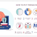 Monako: Gdzie leży i jak wygląda jego położenie?