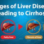 Gdzie w lutym na wakacje? Najlepsze kierunki i atrakcje