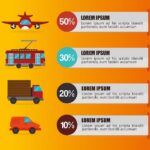 Jak dojechać na Westerplatte? Przewodnik po opcjach transportu